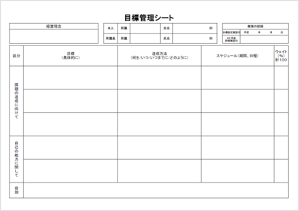 ミッションマネジメントと目標管理 社会保険労務士 杉原事務所