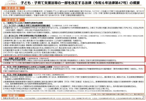 【子ども家庭庁】子ども・子育て支援法等の一部を改正する法律（令和６年法律第47号）の概要