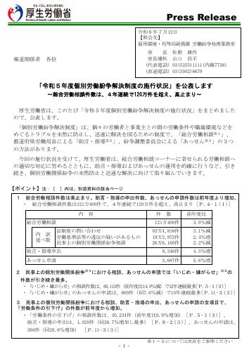 【厚生労働省資料】令和５年度個別労働紛争解決制度の施行状況