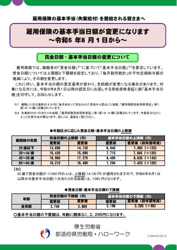 【厚生労働省リーフレット】失業給付 雇用保険の基本手当日額が変更になります