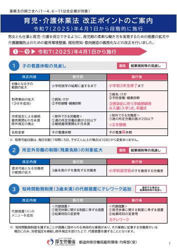 【厚生労働省リーフレット】育児・介護休業法改正ポイントのご案内