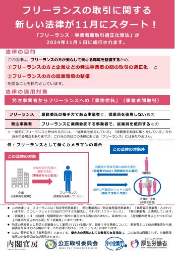 【厚生労働省リーフレット】フリーランスの取引に関する新しい法律が11月にスタート！