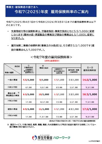 【厚生労働省リーフレット】令和７年度雇用保険料率のご案内