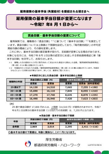 【厚生労働省リーフレット】雇用保険の基本手当日額が変更になります