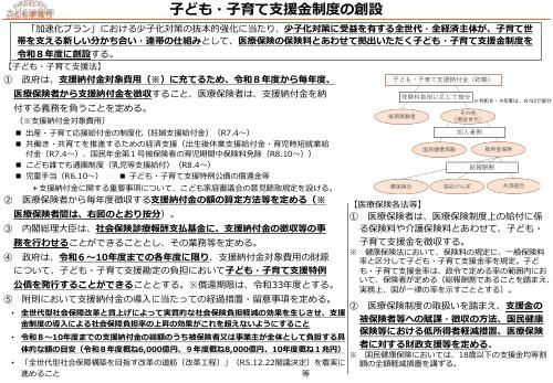 【こども家庭庁資料】子ども・子育て支援金制度の概要について