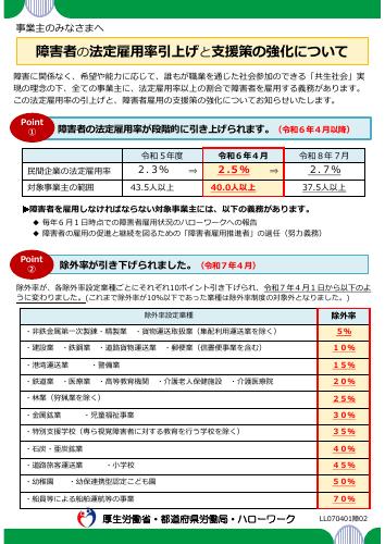 【厚生労働省】　障害者の法定雇用率引上げと支援策の強化について