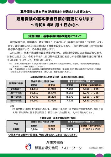 【厚生労働省リーフレット】雇用保険の基本手当(失業給付)を受給される皆さまへ
